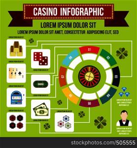 Casino infographic in flat style for any design. Casino infographic, flat style