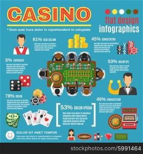 Casino Infographic Set . Casino infographic set with croupier roulette and cards symbols flat vector illustration