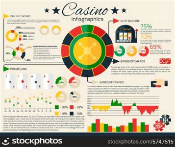 Casino infographics set with gambling and fortune games symbols and charts vector illustration