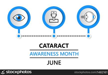 Cataract awareness month is celebrated in June. Glaucoma disease and nephropathy problems. Ophthalmologist concept illustration. Eyesight check up with tiny people character for apps, web.. Cataract awareness month is celebrated in June. Glaucoma disease and nephropathy problems. Ophthalmologist concept illustration. Eyesight check up with tiny people character for web.