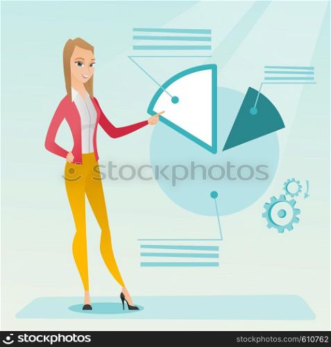 Caucasian business woman pointing at pie chart during presentation. Young business woman explaining pie chart. Woman giving presentation with pie chart. Vector flat design illustration. Square layout.. Business woman pointing at pie chart.
