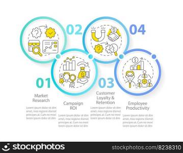 Causal research examples infographic template. Marketing. Data visualization with 4 steps. Editable timeline info chart. Workflow layout with line icons. Myriad Pro-Regular font used. Causal research examples infographic template