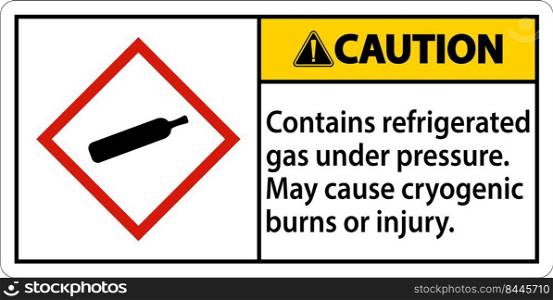 Caution Contains Refrigerated Gas Under Pressure GHS Sign