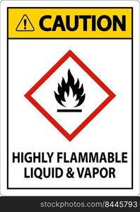 Caution Highly Flammable Liquid and Vapor GHS Sign