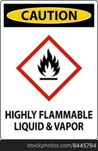 Caution Highly Flammable Liquid and Vapor GHS Sign