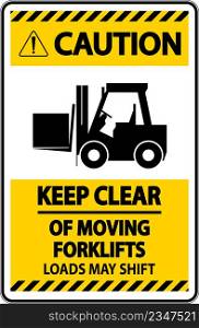 Caution Keep Clear of Moving Forklifts Sign On White Background