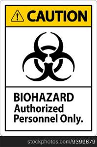 Caution Label Biohazard Authorized Personnel Only