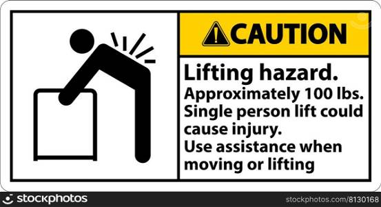 Caution Lifting Hazard Use Assistance Label On White Background