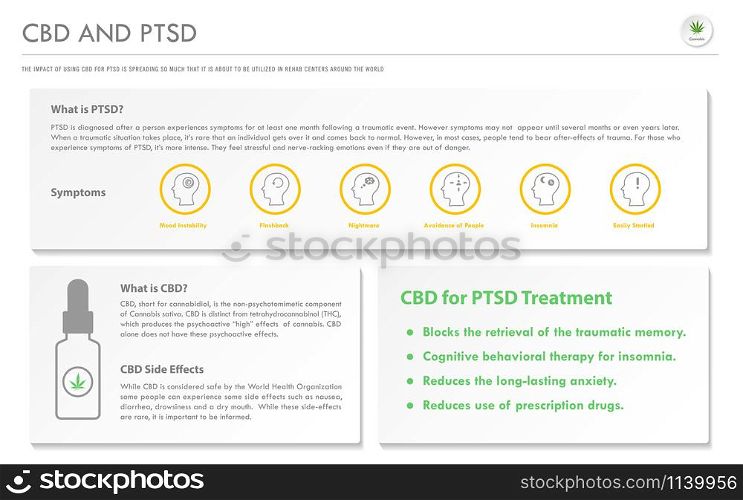 CBD and PTSD horizontal business infographic illustration about cannabis as herbal alternative medicine and chemical therapy, healthcare and medical science vector.