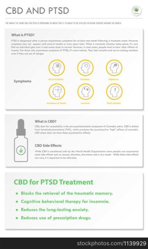CBD and PTSD vertical business infographic illustration about cannabis as herbal alternative medicine and chemical therapy, healthcare and medical science vector.