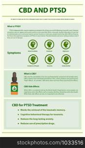 CBD and PTSD vertical infographic illustration about cannabis as herbal alternative medicine and chemical therapy, healthcare and medical science vector.