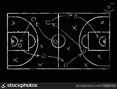 Chalkboard with basketball court and game strategy scheme. Vector illustration. Sport instruction blueprint, marking for play team. Chalkboard with basketball court and game strategy scheme. Vector illustration