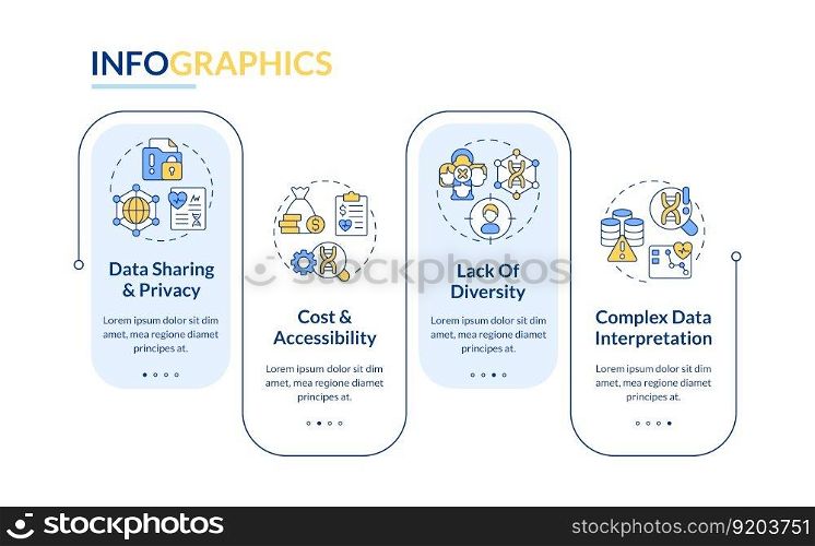 Challenges and limitations rectangle infographic template. Genetics. Data visualization with 4 steps. Editable timeline info chart. Workflow layout with line icons. Lato-Bold, Regular fonts used. Challenges and limitations rectangle infographic template