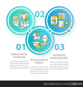 Challenges facing healthcare workers circle infographic template. Data visualization with 3 steps. Process timeline info chart. Workflow layout with line icons. Myriad Pro-Regular font used. Challenges facing healthcare workers circle infographic template