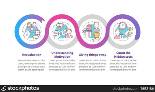 Challenging consumerism vector infographic template. Shopping presentation outline design elements. Data visualization with 4 steps. Process timeline info chart. Workflow layout with line icons. Challenging consumerism vector infographic template