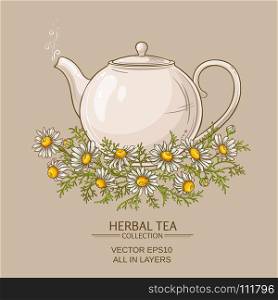 chamomile tea illustration. chamomile tea in teapot on color background