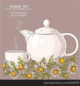 chamomile tea illustration. cup of chamomile tea and teapot on color background