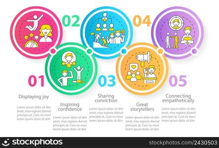 Charismatic people traits circle infographic template. Behaviour and skills. Data visualization with 5 steps. Process timeline info chart. Workflow layout with line icons. Myriad Pro-Regular font used. Charismatic people traits circle infographic template