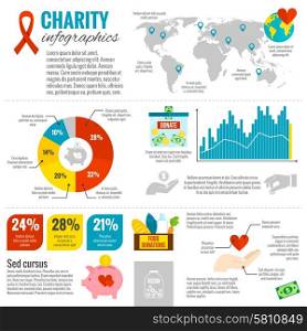 Charity and donations infographic set with diagrams charts and arrows flat vector illustration . Charity infographic set