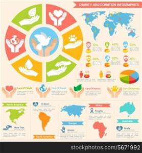 Charity donation social services and volunteer infographic set with charts and world map isolated vector illustration