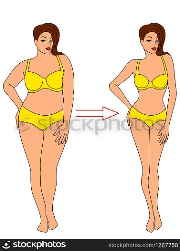 Charming woman on the way to lose weight in yellow swimwear, illustration isolated on white background