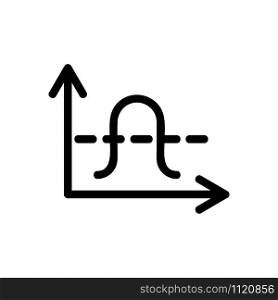 chart of the growth and fall of the icon vector. A thin line sign. Isolated contour symbol illustration. chart of the growth and fall of the icon vector. Isolated contour symbol illustration