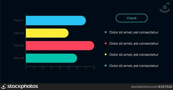 Chart with horizontal bars UI element template. Editable isolated vector dashboard component. Flat user interface. Visual data presentation. Web design widget for mobile application with dark theme. Chart with horizontal bars UI element template