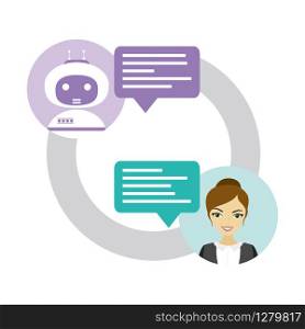 Chat between robot bot and human,female and chatbot,flat vector illustration