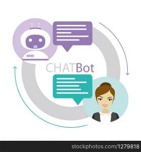 Chat between robot bot and human,female and chatbot,flat vector illustration