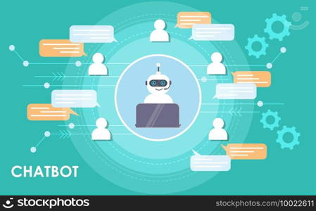 Chat bot reply smart conversation and develop intelligent solution to online customers. Robot application for digital marketing business, innovation technology concept.