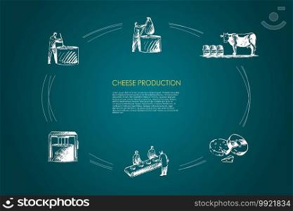 Cheese production - taking milk from cow, boiling milk, mixing ingredients, cutting cheese vector concept set. Hand drawn sketch isolated illustration. Cheese production - taking milk from cow, boiling milk, mixing ingredients, cutting cheese vector concept set