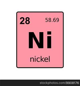  chemical element of periodic table. Sign with atomic number.