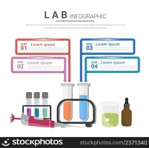 Chemical experimental with Infographics presentation, chemistry study, biology organic chemistry, science laboratory vector illustration.