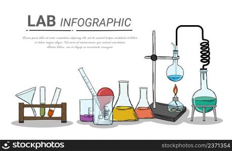 Chemical laboratory science and technology. Scientists workplace concept. Science, education, chemistry, experiment, laboratory concept. vector illustration in flat design.