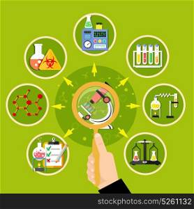 Chemistry Icons Set . Set of round chemistry icons with loupe and arrows on green background flat vector illustration