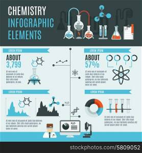 Chemistry infographics set with laboratory research science elements and charts vector illustration. Chemistry Infographics Set