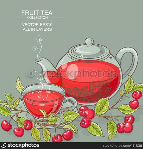 cherry tea backgrond. cup of cherry tea and teapot on color background