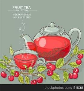 cherry tea backgrond. cup of cherry tea and teapot on color background