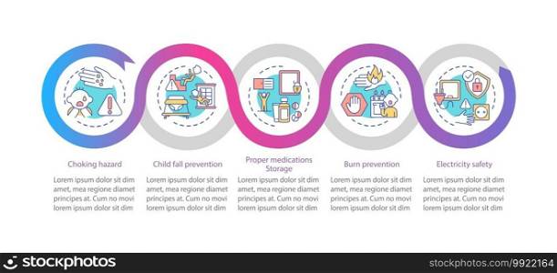 Childproofing home vector infographic template. Parental care for raising kid presentation design elements. Data visualization with 5 steps. Process timeline chart. Workflow layout with linear icons. vector infographic template