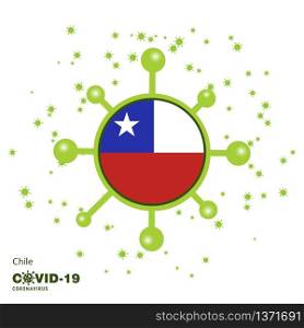 Chile Coronavius Flag Awareness Background. Stay home, Stay Healthy. Take care of your own health. Pray for Country