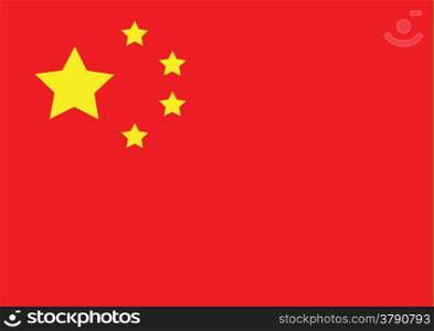China flag themes idea