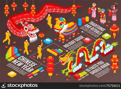 Chinese new year infographics background demonstrated festive attributes national traditions and rituals isometric vector illustration