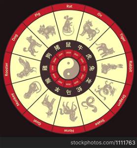 Chinese Zodiac circle calendar. Round traditional china horoscope, animal of year zodiacs. Astrological round twelve month asian calendar with animals silhouette vector illustration. Chinese Zodiac circle calendar. Round traditional china horoscope, animal of year zodiacs vector illustration