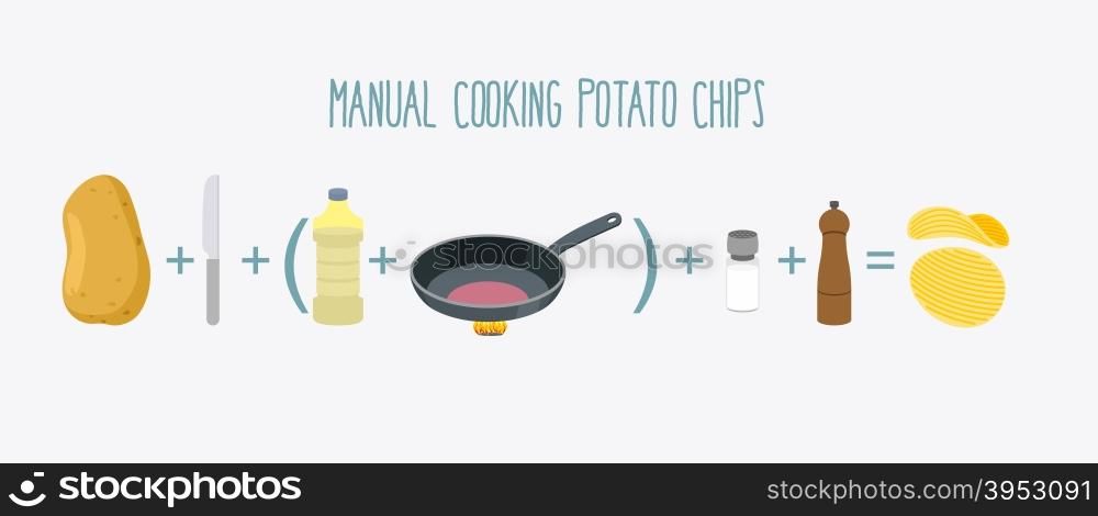 Chips with pepper fluted gold. Infographics manufacture of potato chips. Ingredients: potato chips and butter knife and frying pan, salt and pepper. Vector illustration