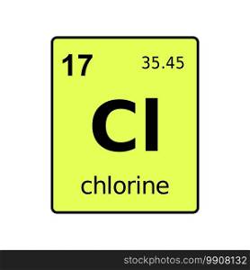 Chlorine chemical element of periodic table. Sign with atomic number.