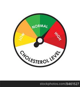 Cholesterol test icon vector illustration symbol design