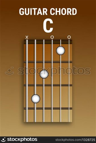 Chord diagram. Tab. Tabulation. Finger Chart. Basic Guitar Chords. Chord C, major