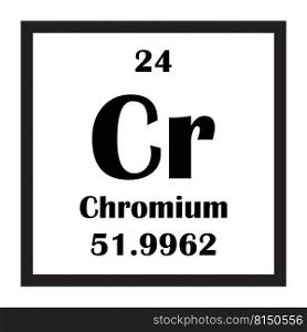 Chromium chemical element icon vector illustration design