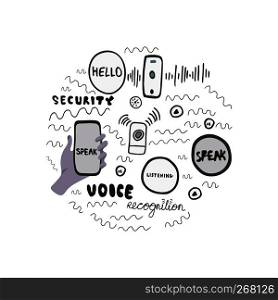 Cicrle made of symbols for voice recognition with hand drawn lettering. - Vector. Circle made of hand drawn elements for voice recognition. Templa