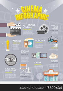 Cinema infographic poster print. Cinematography film production history information media storage and rewards infographic decorative poster print flat abstract vector illustration